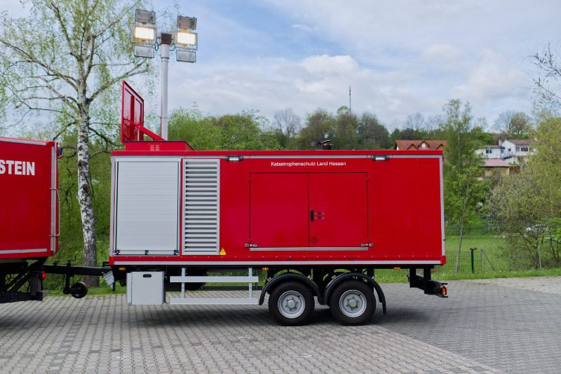 FwA-Strom